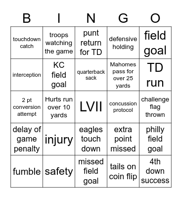 Super Bowl LVII Bingo Card