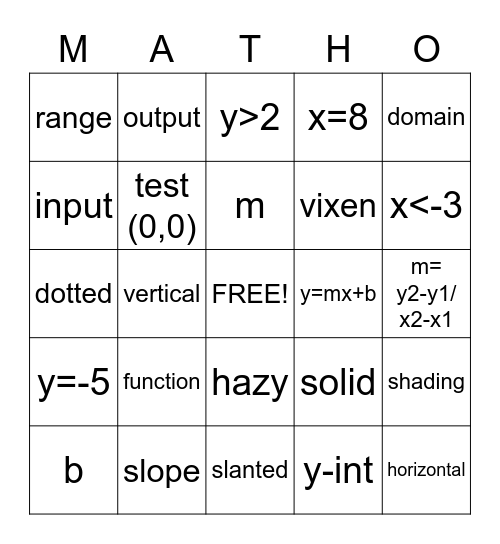Slope/Function Unit Review Bingo Card