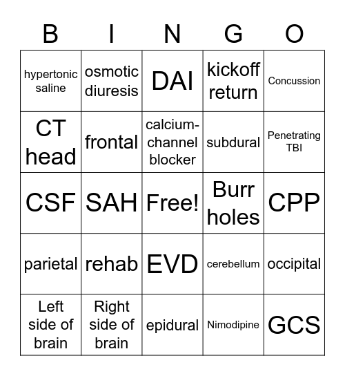 TBI Bingo Card