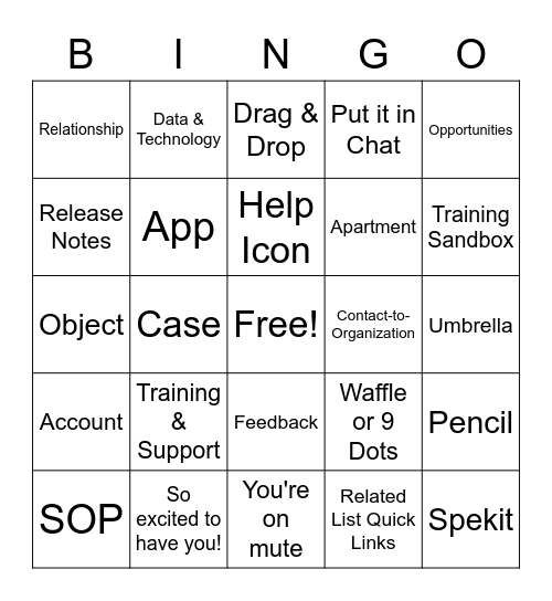 Introduction to Salesforce Bingo Card