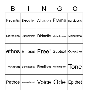 Rhetorical Terms Bingo Card