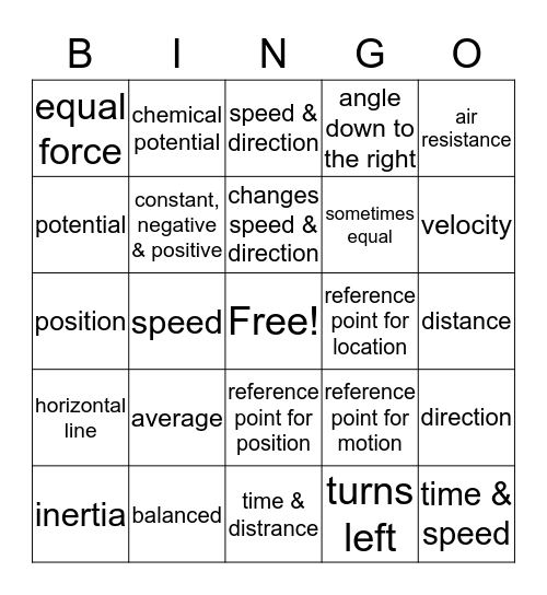 6th Grade, Chpt. 5 #1 Bingo Card