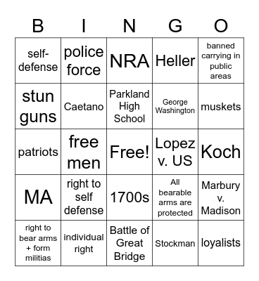 Bullseye Bingo Card