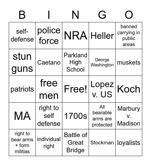 Bullseye Bingo Card