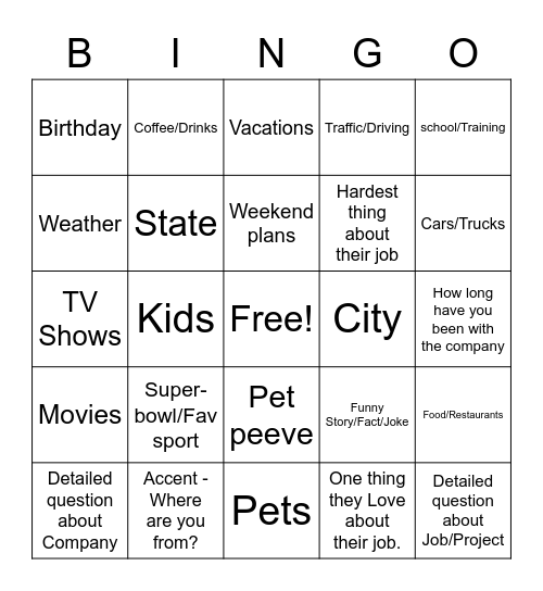 Personalize Service Topics Bingo Card
