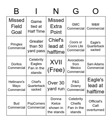 Super Bowl XVII Bingo Card