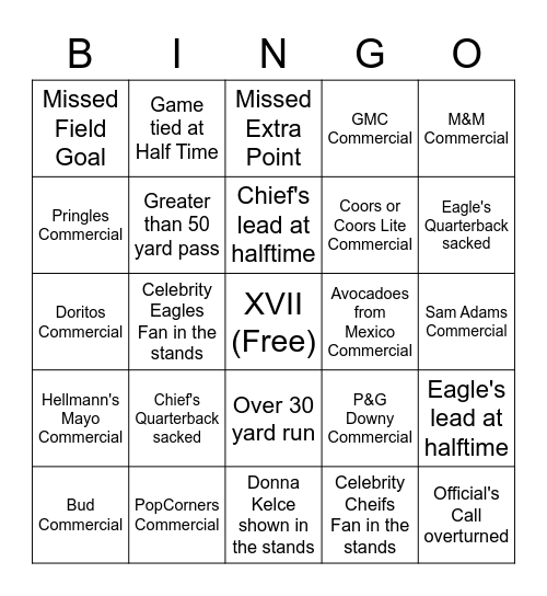 Super Bowl XVII Bingo Card