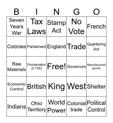 French and Indian War Bingo Card