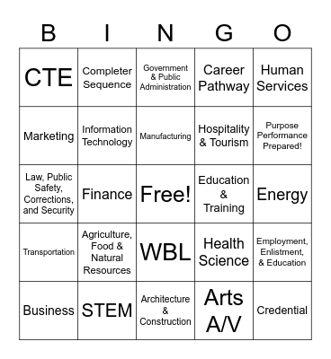 CTE TAKEOVER BINGO Card