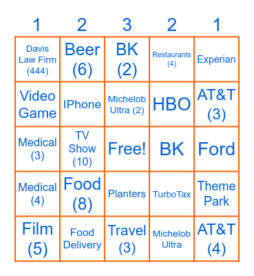 COMMERICAL BINGO (# for shots or triple # for seconds drinking drink) Bingo Card