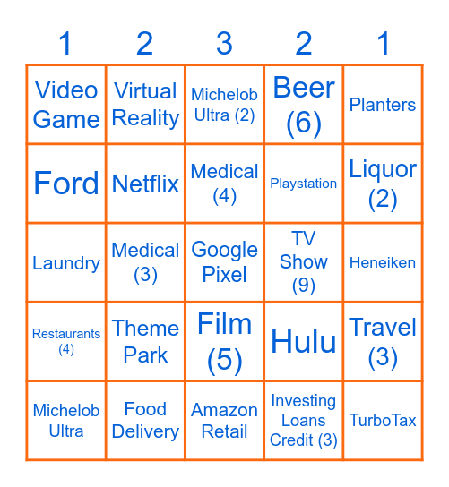 COMMERICAL BINGO (# for shots or triple # for seconds drinking drink) Bingo Card