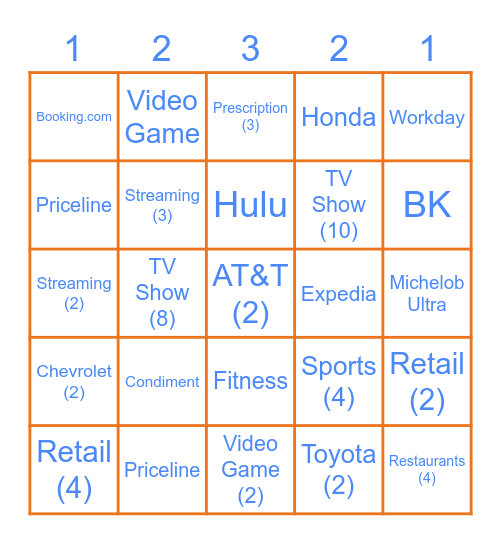 COMMERICAL BINGO (# for shots or triple # for seconds drinking drink) Bingo Card
