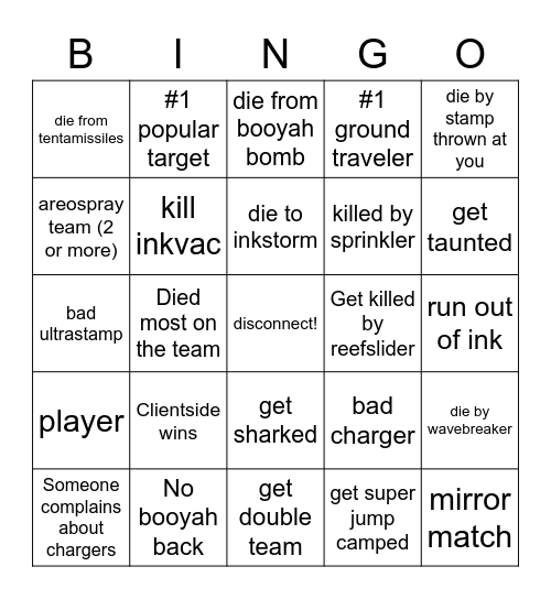 hudnhewndiowq Bingo Card