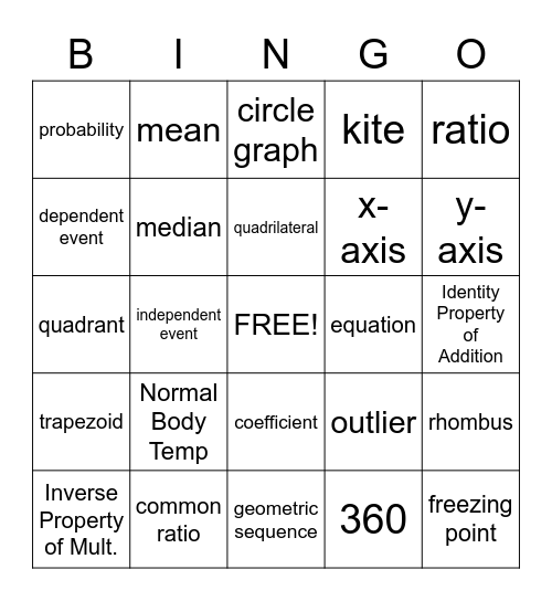 6th Grade Math Terms Bingo Card