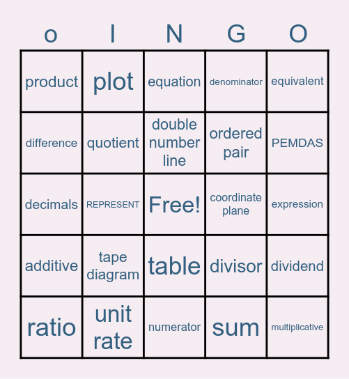 6th Grade Math Bingo Card