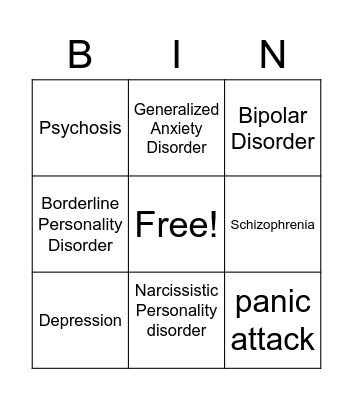 MH Disorders Terminology Bingo Card