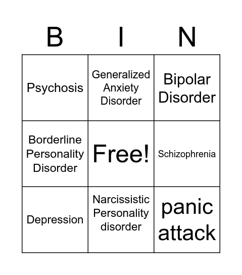 MH Disorders Terminology Bingo Card