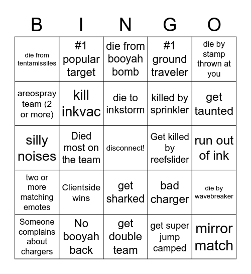 bingo. pensive Bingo Card
