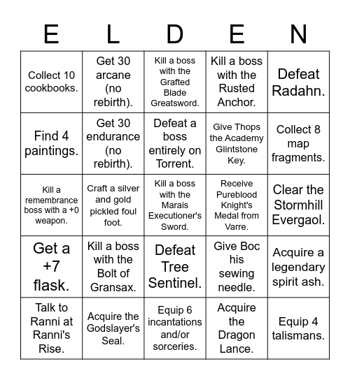 Elden Ring Bingo Card