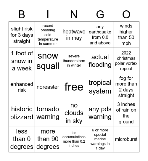 nyc weather bingo Card