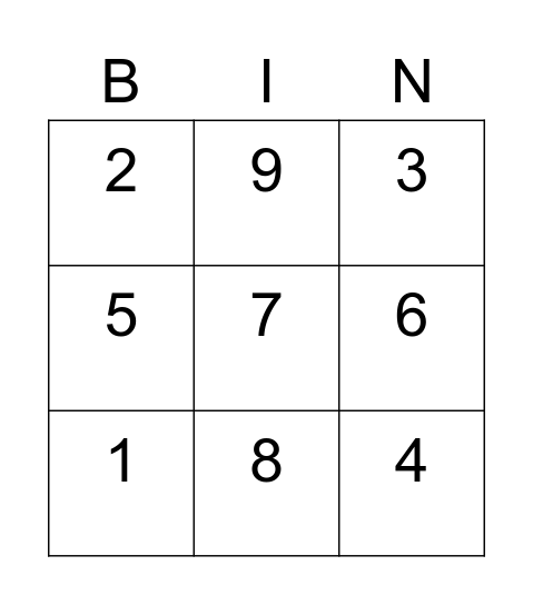 Metric System Word Problems Bingo Card