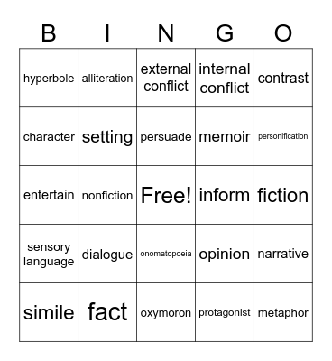 Words You Need to Remember Bingo Card