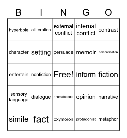 Words You Need to Remember Bingo Card