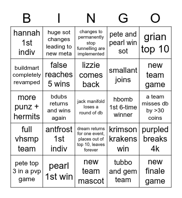 beth's mcc season 3 bingo Card