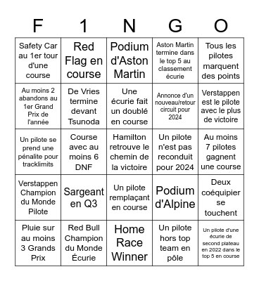Bingo F1 2023 Bingo Card