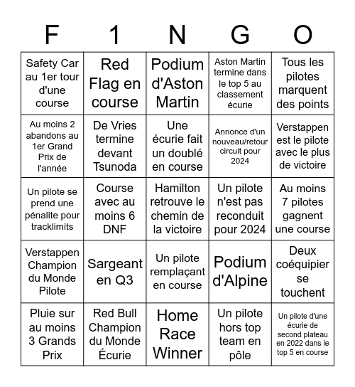 Bingo F1 2023 Bingo Card