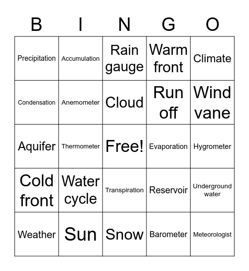 Weather/Climate/Water Cycle Bingo Card
