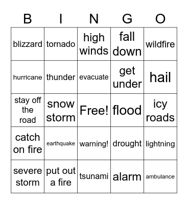 What Happened? Bingo Card