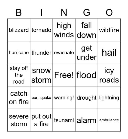 What Happened? Bingo Card