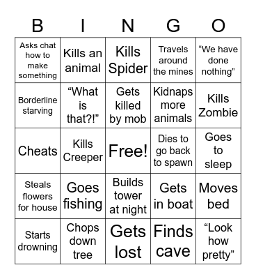 lilxdaisy Minecraft Bingo v1 Bingo Card