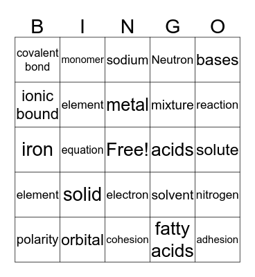 Chemistry Bingo Card