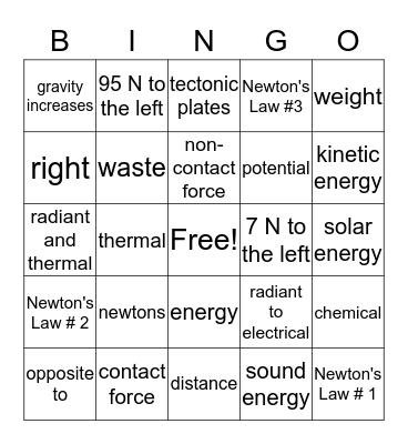 7th Grade, Chapter 4 #1 Bingo Card