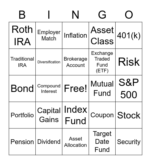 Investing Terms Bingo Card