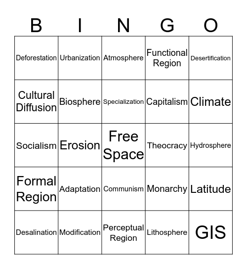 World Geography Bingo Fall Midterm Bingo Card