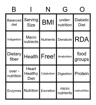 Unit 3 Nutrition Group 8/28/24 Bingo Card