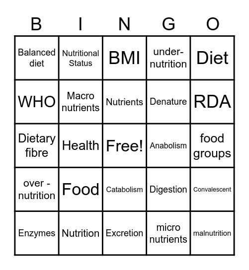 Unit 3 Nutrition Group 2/12/23 Bingo Card