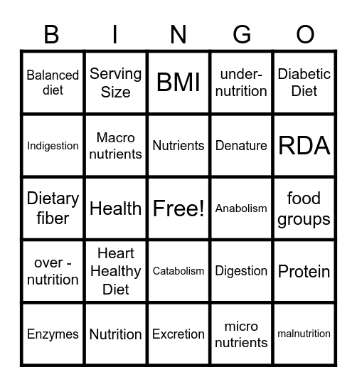 Unit 3 Nutrition Group 8/28/24 Bingo Card