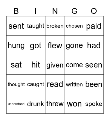 Irregular verbs 3rd form Bingo Card