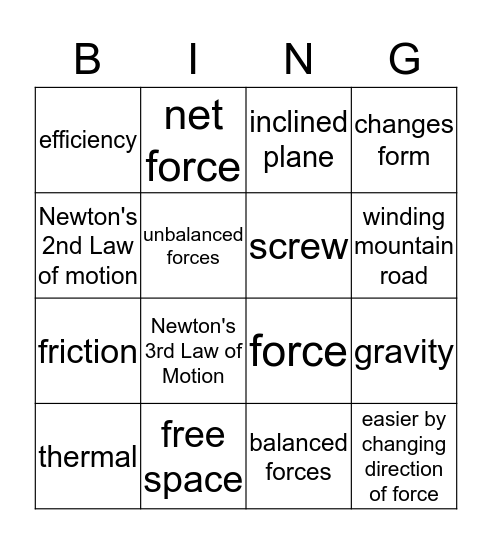 Bingo7th Grade, Chapter 4 #2 Bingo Card