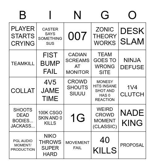 CSGO KATOWICE Bingo Card