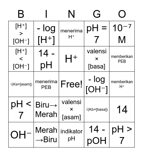Asam dan Basa Bingo Card
