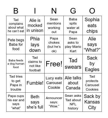 Bethie Bowl III?! Bingo Card