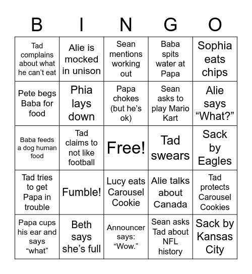 Bethie Bowl III?! Bingo Card