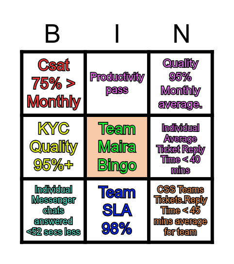 Team maira Bingo Card