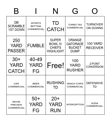 Super Bowl LVII Bingo Card