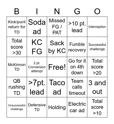 Super Bowl LVII Bingo Card